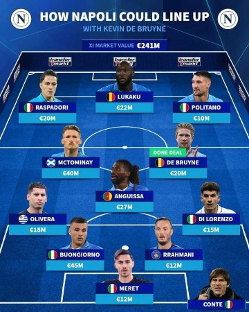 2.5亿后再来2亿，德布劳内之后还有神锋！意甲谁能阻挡那不勒斯？