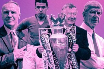 谁是英格兰足球史上最成功的俱乐部?