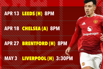 曼联战利兹联利马确定复出，卡里克已定新阵容！马奎尔处罚下周公布