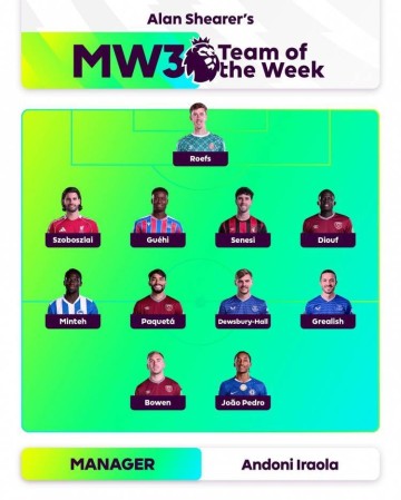 希勒评英超第三轮最佳阵：若昂-佩德罗、格拉利什、索博在列