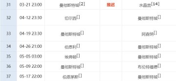 英超西甲冠军争夺形势分析：阿森纳不败则夺冠，巴萨两关键战未胜或失冠