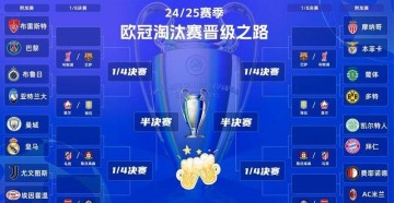 欧冠五连碰皇马曼城，阿森纳轻松晋级引争议？