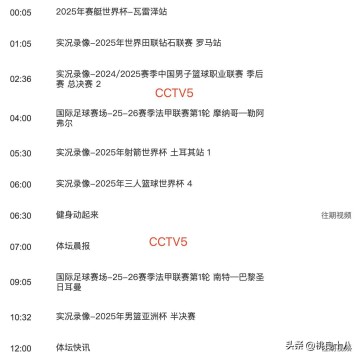 炸弹小队!清洗加速!五人离队倒计时!8月21日CCTV5赛事直播表