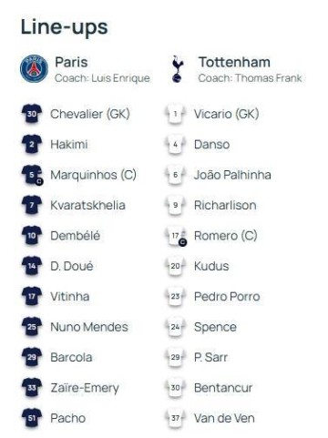 欧超杯-巴黎vs热刺首发：登贝莱、杜埃先发，波罗、理查利森登场
