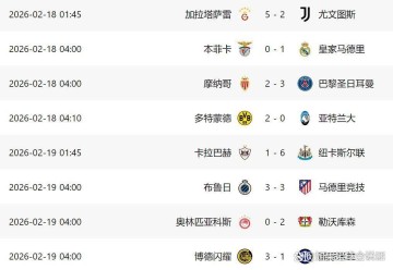 意甲三天丢三城？国米也被北欧海盗揍了！尤文惨案后轮到小国际了