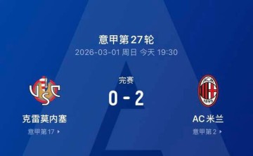 2-0！AC米兰全力反击，复仇升班马克雷莫内塞，意甲近三轮首胜喜迎转机
