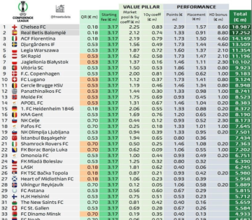 世俱杯有无意义,其实真不重要,看点在哪里