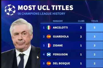 1.5亿转会费引爆梦剧场!穆里尼奥回归红魔,这次结局竟让人热泪盈眶?