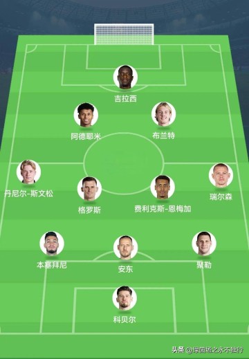 世俱杯:皇马迎战多特蒙德,三后卫激烈对决,熊皇2场4球再掀风暴