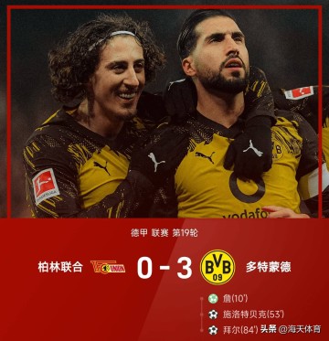 随着拜仁联赛首败1-2，多特蒙德3-0大胜柏林联合！德甲积分出炉！