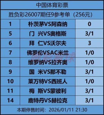 《姜山冷门》26007期：天气侵扰，德甲拜仁门兴仍可信任