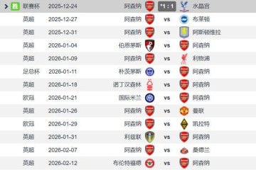 圣诞冠军阿森纳4线争冠1月要踢9场平均3-4天一场不掉链子就争冠