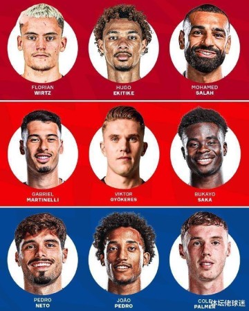 五大联赛火力之争!拜仁2亿欧三叉戟组合,能否赶超英超西甲诸强?