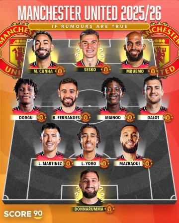 能否争冠曼联潜在首发：塞斯科&多纳鲁马加盟 库尼亚姆贝莫在列