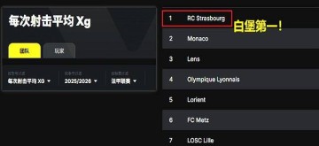 法甲：大巴黎对阵斯堡，残阵遭遇欧洲最强00后，横扫剧本或遭改写