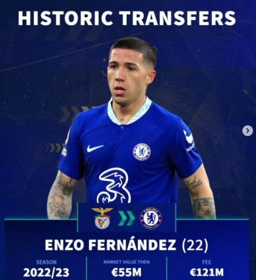 德转列本菲卡&切尔西转会：恩佐领衔，马蒂奇、大卫-路易斯在列