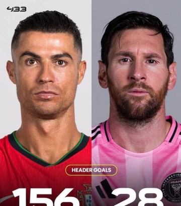 谁是巅峰之首?在今天10月17号,梅罗竞争传来C罗、梅西新消息