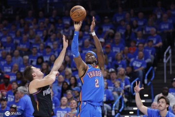 亚历山大25+7霍姆格伦16+7 布克23分雷霆35分胜太阳1-0