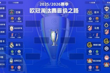 欧冠16强出炉：英超6队 西甲3队 德甲2队 法甲意甲葡超土超挪超1队