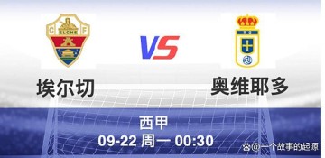 2025-2026西甲第5轮焦点战前瞻:强弱对决与争胜机遇