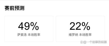 意甲第26轮前瞻：萨索洛主场战垫底维罗纳，升班马欲完成赛季双杀