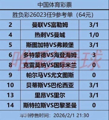 《姜山冷门》26023期：热刺首回合完胜有底气，曼城客场亦非软肋
