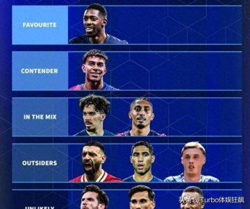 巴黎之夜:登贝莱泪洒颁奖台,巴黎圣日耳曼横扫2025金球奖!