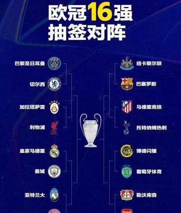 欧冠八分之一决赛：表面平凡却暗藏精彩，看似大礼包实为惊喜连连的对决